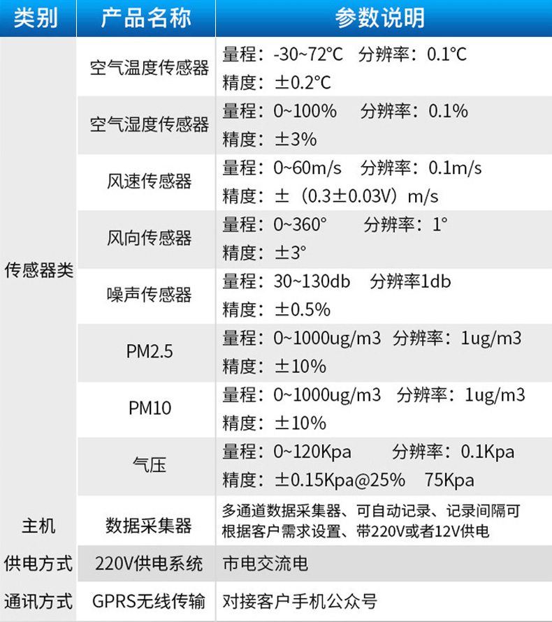 O1CN01MvaQbc24Z53FrY19I_!!2201229677404.jpg